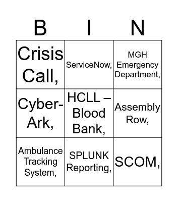 TSO Bingo Card