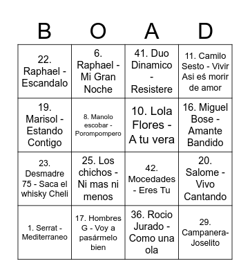 VINTAGE Bingo Card