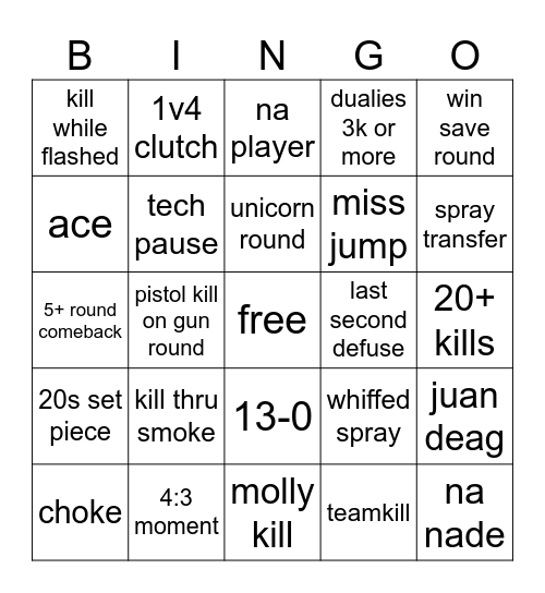 CS2 Tournament Bingo Card
