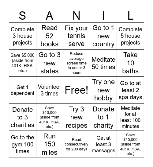 Sanil 2024 Bingo Card