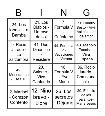 MayorVerdeFreeno Bingo Card