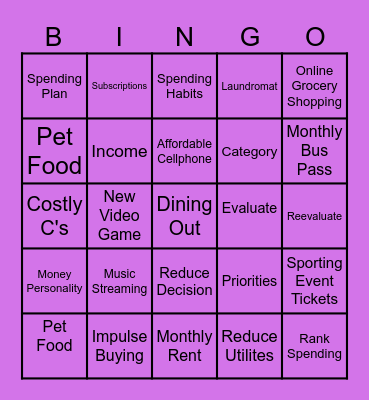 Wants, Needs, and How to Reduce Spending Bingo Card