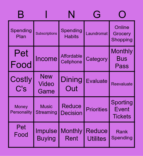 Wants, Needs, and How to Reduce Spending Bingo Card