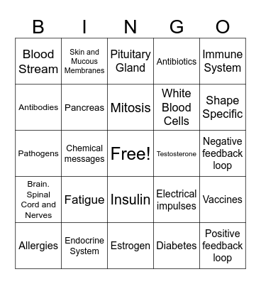 Quarterly Review (3rd) Bingo Card