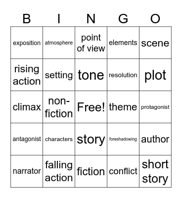 Short Story Elements Bingo Card