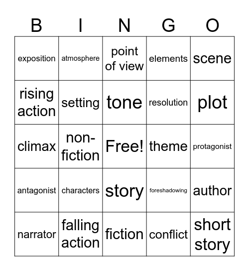 Short Story Elements Bingo Card