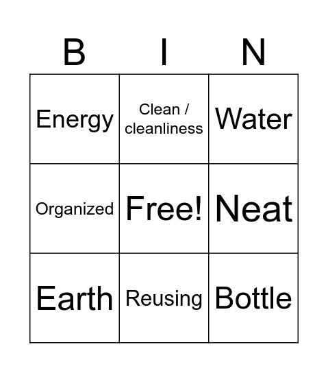 Sustainability Bingo Card