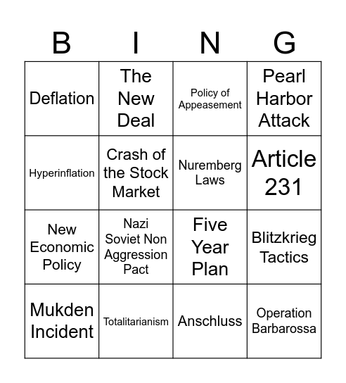 2nd Partial Recap Conflicto EM24 Bingo Card