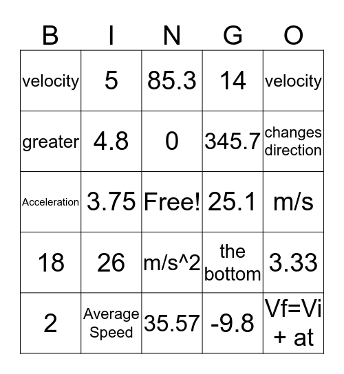 1D Kinematics Bingo Card