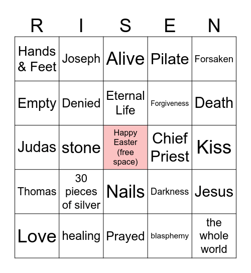 Happy Easter!        CHRIST IS.... Bingo Card