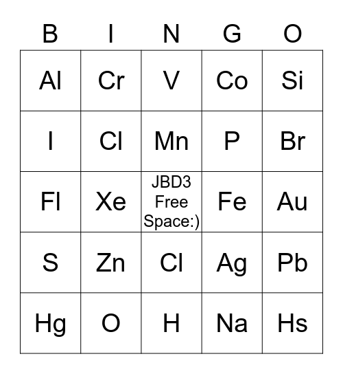 Periodic Table Bingo Card
