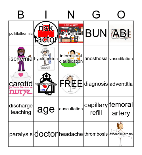 Vascular Nursing Stuff BINGO Card