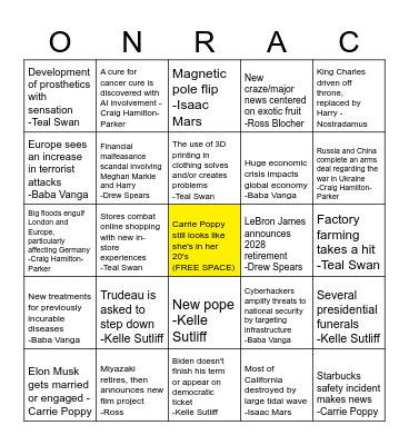 2024 Psychic Predictions Bingo Card