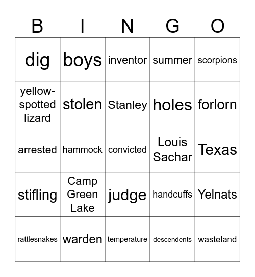 Holes Bingo Card