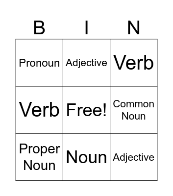 Parts of speech Bingo Card