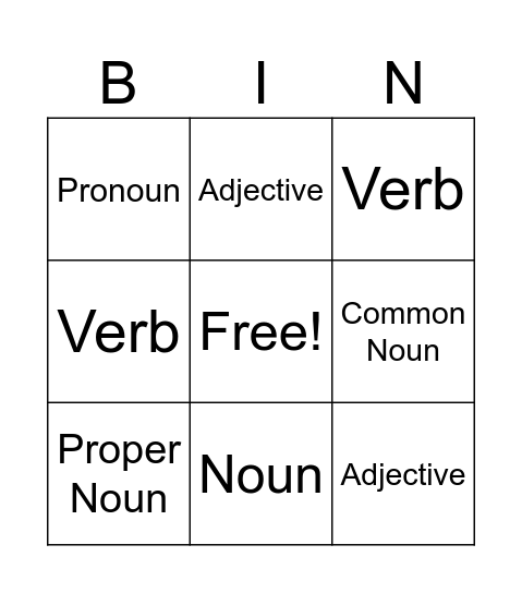 Parts of speech Bingo Card
