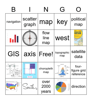 Geographical Skills Bingo Card