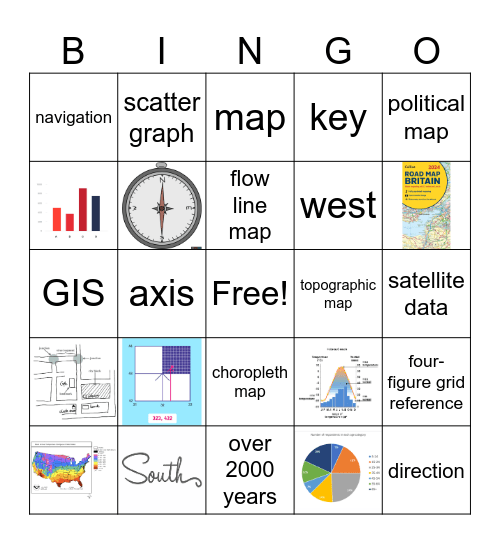 Geographical Skills Bingo Card