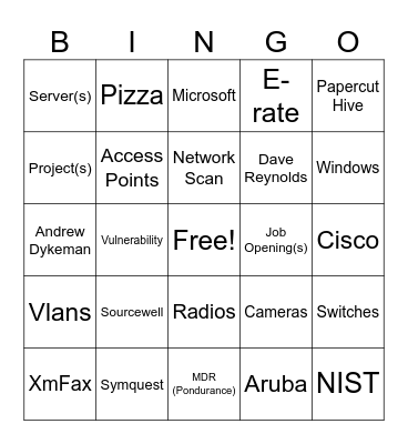 Tech Council Agenda 3/20/2024 Bingo Card