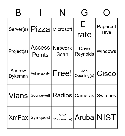 Tech Council Agenda 3/20/2024 Bingo Card