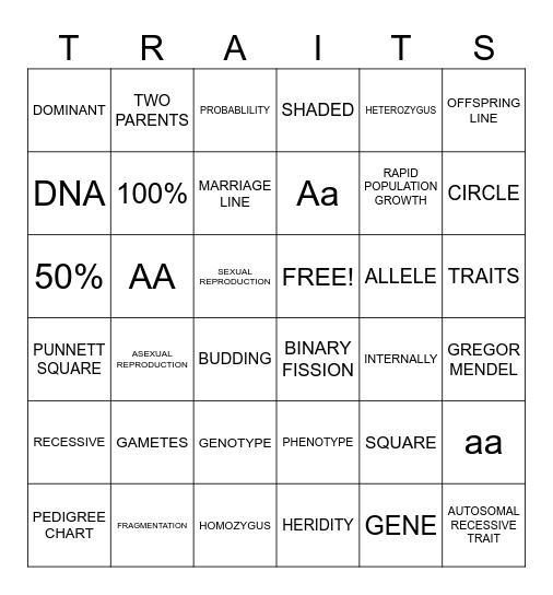 Genetics Bingo Card