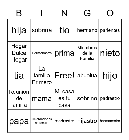 La Familia Bingo Card