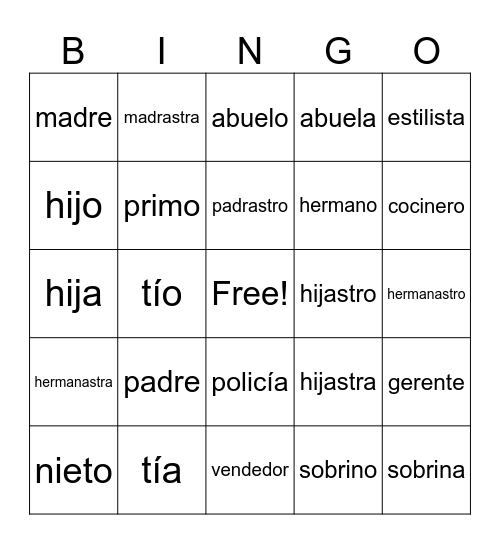 La familia Bingo Card