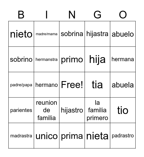 la familia Bingo Card