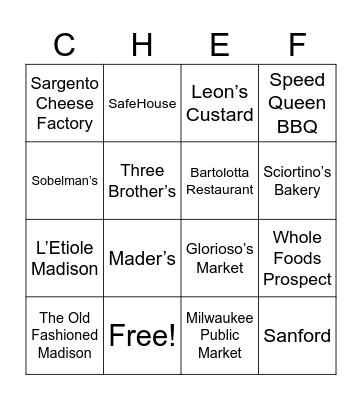 Top Chef Bingo Card