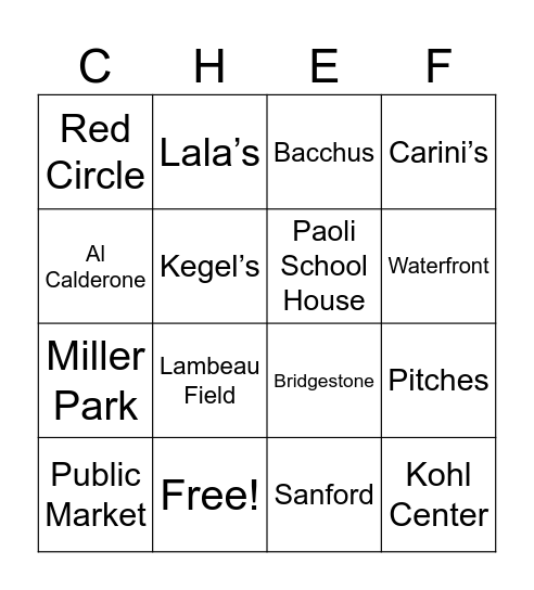 Top Chef Bingo Card