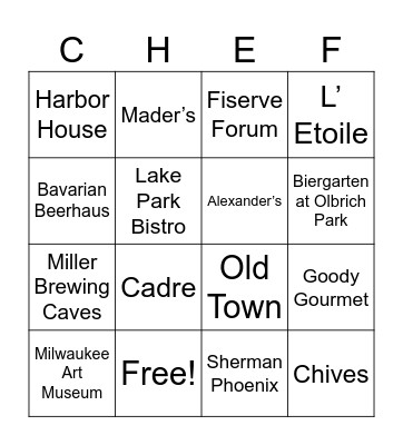 Top Chef Bingo Card