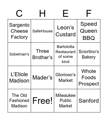 Top Chef Bingo Card