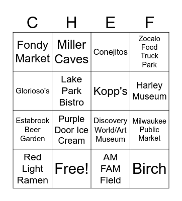 Top Chef Bingo Card