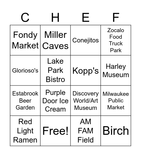 Top Chef Bingo Card