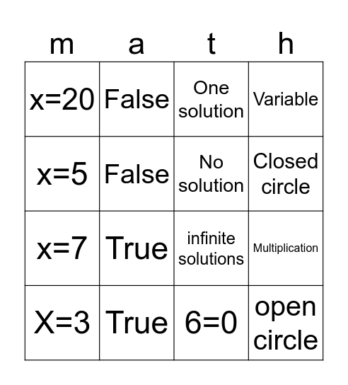 Inequalities and Solutions Bingo Card