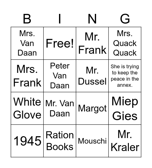 Anne Frank Scene 1 - 3 Review Bingo Card