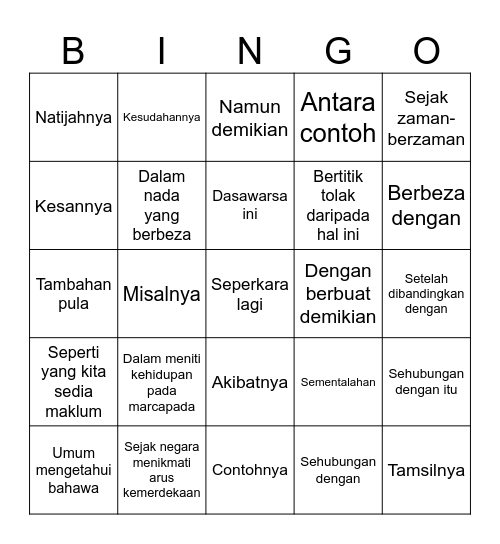 PENANDA WACANA Bingo Card