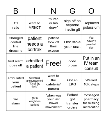 CVICU BINGO Card