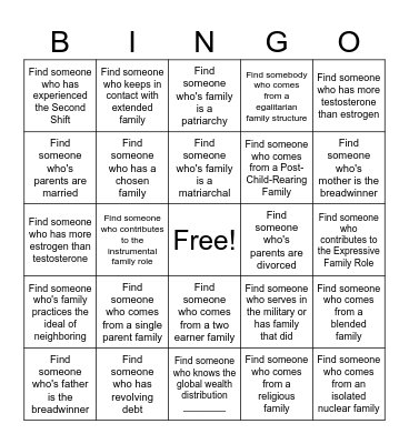SOC 112 American Family Review Bingo Card