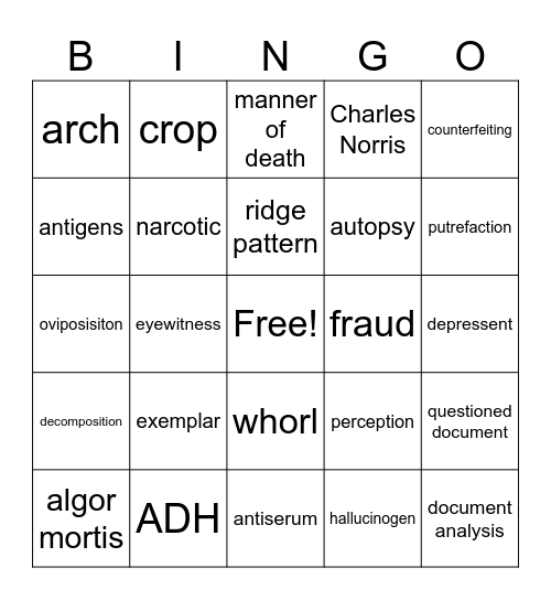 Forensics Bingo Card