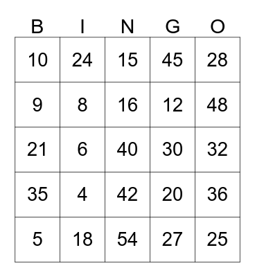 Multiplication Bingo Card
