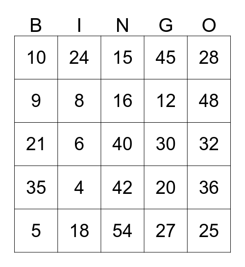 Multiplication Bingo Card