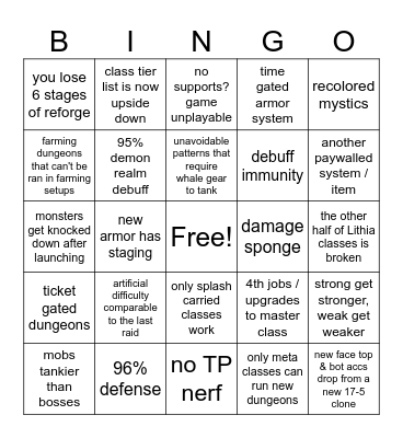 elsword 2024 bingo Card