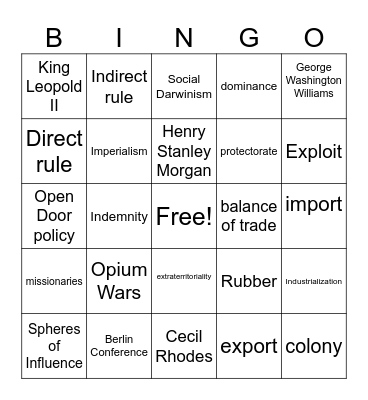 Imperialism Bingo Card