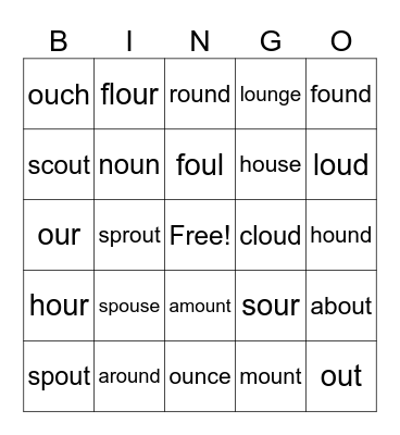 ou BINGO Card