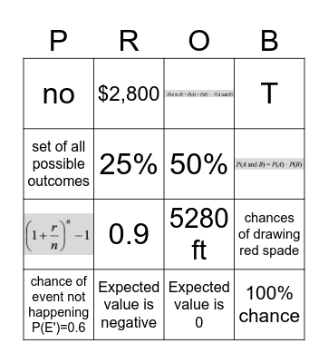 mat141 BINGO CARDS Bingo Card