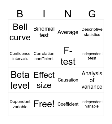 MedInfo Bingo Card