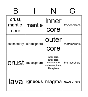Earth Materials Bingo Card