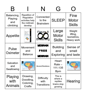 NEUROLOGIC - MIDBRAIN Bingo Card