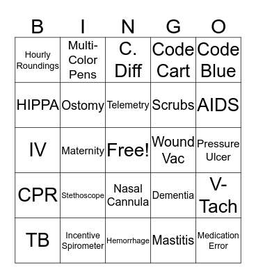 Nurse Bingo  Bingo Card